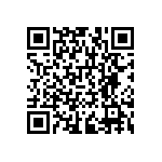 RNCF1206BTC221R QRCode