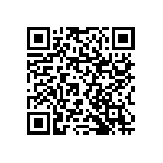 RNCF1206BTC226R QRCode