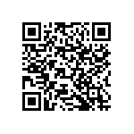 RNCF1206BTC294K QRCode