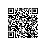 RNCF1206BTC2M21 QRCode