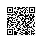 RNCF1206BTC2M32 QRCode