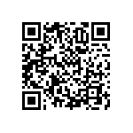 RNCF1206BTC30R9 QRCode