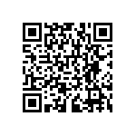 RNCF1206BTC33R0 QRCode