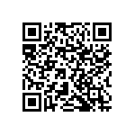 RNCF1206BTC365R QRCode