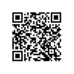 RNCF1206BTC3K16 QRCode