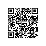 RNCF1206BTC43K0 QRCode