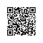 RNCF1206BTC43R2 QRCode