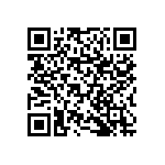 RNCF1206BTC48R7 QRCode