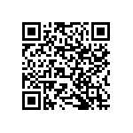 RNCF1206BTC499K QRCode