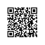 RNCF1206BTC4R75 QRCode