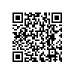 RNCF1206BTC604K QRCode