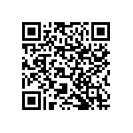 RNCF1206BTC665K QRCode