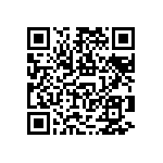 RNCF1206BTC681K QRCode