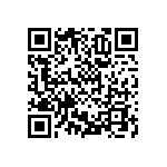 RNCF1206BTC68K1 QRCode