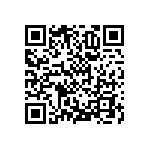 RNCF1206BTC69R8 QRCode