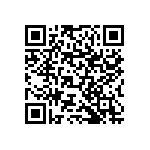 RNCF1206BTC820K QRCode