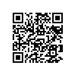 RNCF1206BTC825R QRCode