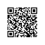 RNCF1206BTC8K20 QRCode