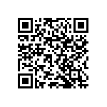 RNCF1206BTC8R20 QRCode