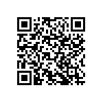 RNCF1206BTC95R3 QRCode