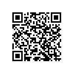 RNCF1206BTC9R53 QRCode