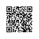 RNCF1206BTE10K2 QRCode