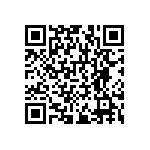 RNCF1206BTE115R QRCode