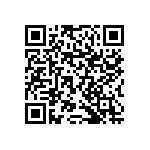 RNCF1206BTE12R4 QRCode