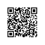 RNCF1206BTE143R QRCode