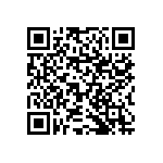 RNCF1206BTE1K15 QRCode