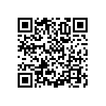 RNCF1206BTE1K87 QRCode