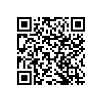 RNCF1206BTE1K91 QRCode