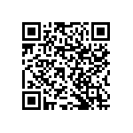 RNCF1206BTE1K98 QRCode