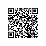 RNCF1206BTE1M96 QRCode