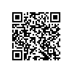 RNCF1206BTE1R98 QRCode