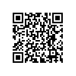 RNCF1206BTE200R QRCode