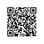 RNCF1206BTE221K QRCode