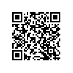 RNCF1206BTE22K6 QRCode