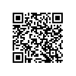 RNCF1206BTE23K7 QRCode