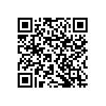 RNCF1206BTE267R QRCode