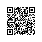 RNCF1206BTE287K QRCode