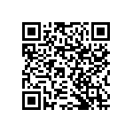 RNCF1206BTE2K32 QRCode