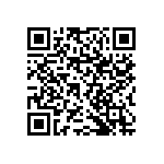 RNCF1206BTE2K98 QRCode