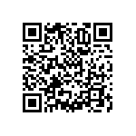 RNCF1206BTE2M15 QRCode