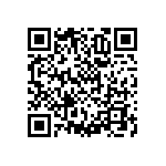 RNCF1206BTE2M21 QRCode