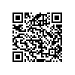 RNCF1206BTE324R QRCode