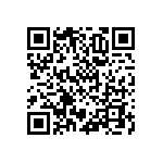 RNCF1206BTE33K2 QRCode