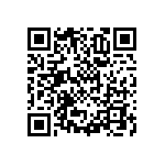 RNCF1206BTE3K90 QRCode