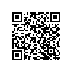 RNCF1206BTE3K92 QRCode