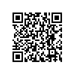 RNCF1206BTE43K7 QRCode